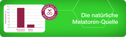 Melatonin Quelle Melatonin Quelle
