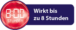 Wirkdauer Wirkdauer