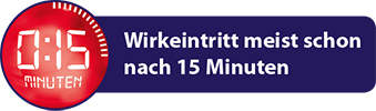 Wirkeintritt Wirkeintritt
